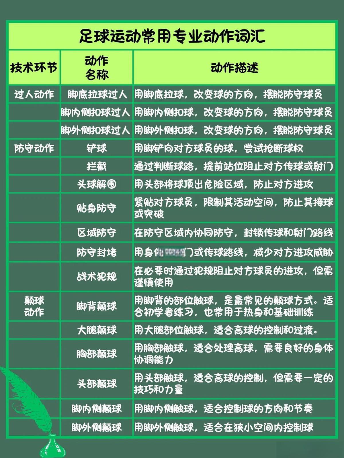 替补球员心理素质提升的解决方案